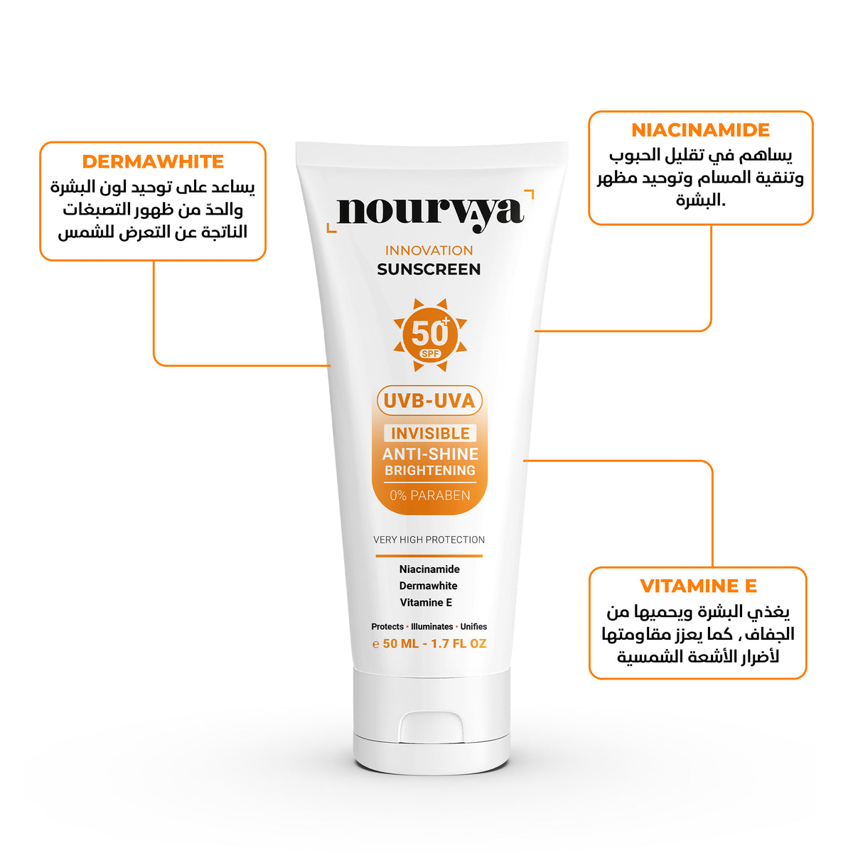 واقي الشمس | Sun Screen